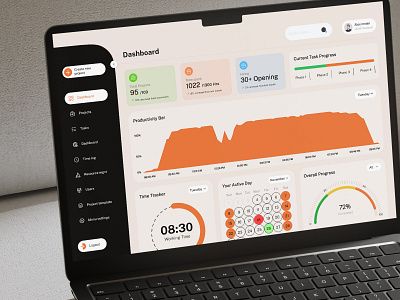 An employee portal dashboard on a laptop screen showcasing productivity metrics.